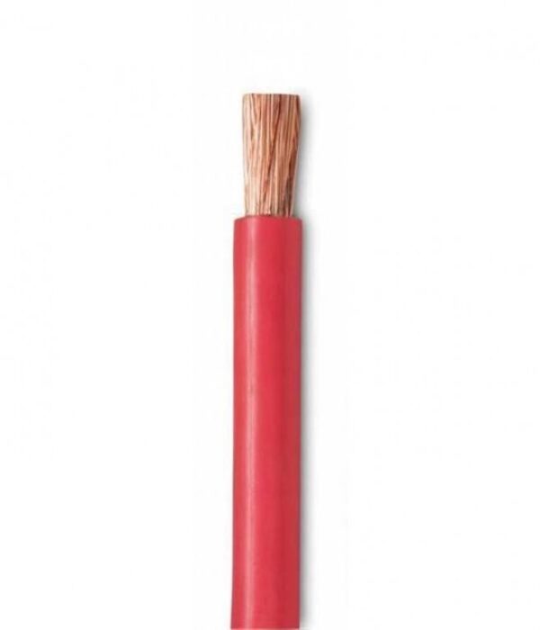 10500000 10m2 rood 1m