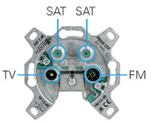 polytron 3665022 podo 2 st tv fm 2xsat einddoos