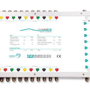 swi13 ts series scaled 1
