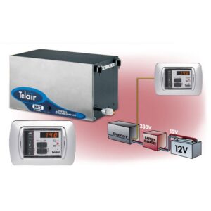 telair energy 4010 d uitleg