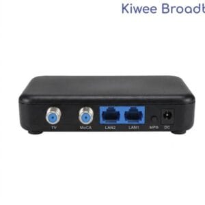 MoCA®adapter 'Long Reach', set van 2 (DualGig-1.5/SAT)-A .