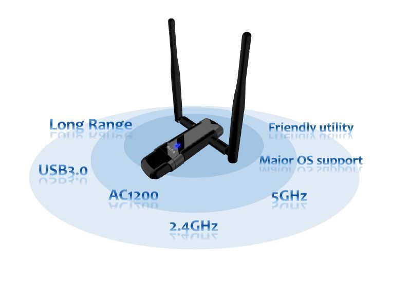 alfa network awus036ac 802.11ac bgn dual band usb adapter 1.jpg