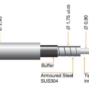 global invacom fibre cable 7.jpg