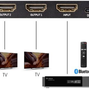 hdmi splittercs 26 2 bt 1.jpg