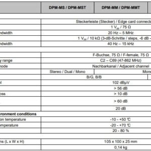 polytron polyflex dpm mst ssb specs.jpg