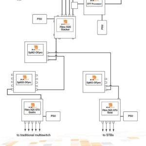schema global invacom.jpg
