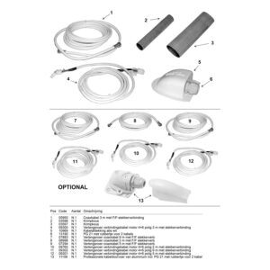 teleco 08998 spare part coaxkabel 2 meter f connectoren exploded view.jpg