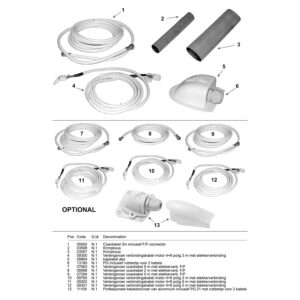 teleco 09301 spare part besturingskabel motoreenheid 10 polig 5 meter stekkerverbinding exploded view.jpg